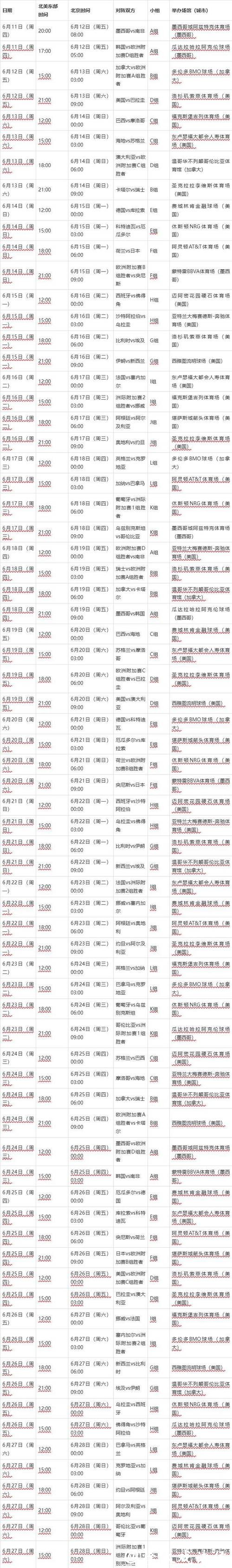 2026年世界杯比赛时间安排及赛程详情解析 2026年世界杯比赛时间安排及赛程详情解析