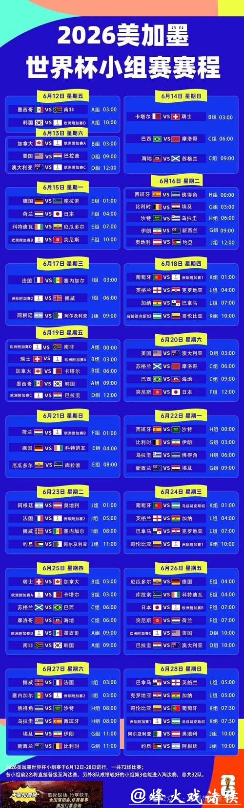 2026年世界杯比赛时间安排及赛程详情解析 2026年世界杯比赛时间安排及赛程详情解析