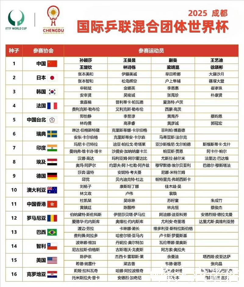 2026世界杯小组赛盘口平台经验分享，赔率区别和临场变化别忽略