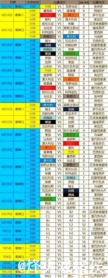 2026世界杯直播买球网站解析，入口选择和备用网址怎么看